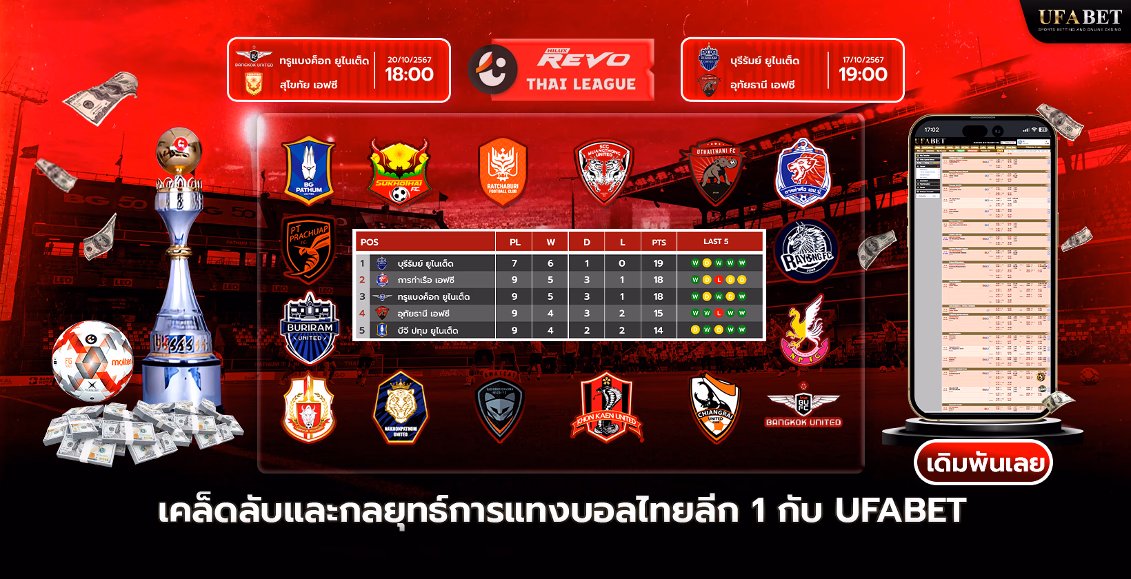 เคล็ดลับและกลยุทธ์การเดิมพันไทยลีก 1 บน Ufabet (ยูฟ่าเบท)