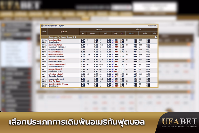 เลือกประเภทการเดิมพัน