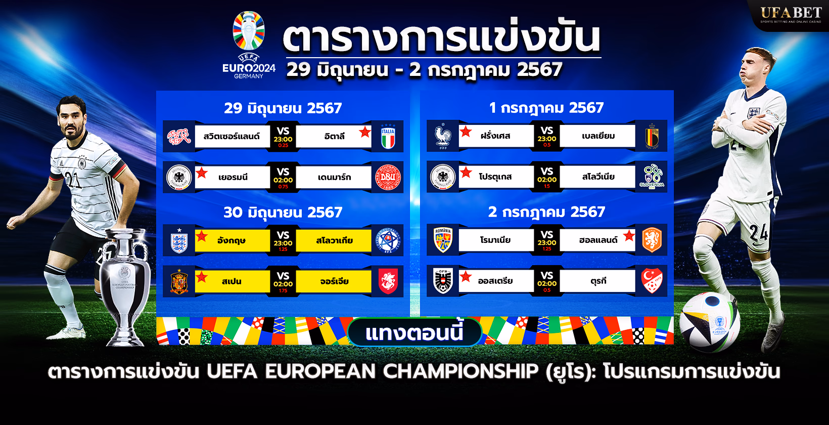 โปรแกรมการแข่งขันและตารางแข่งยูโรคัพ