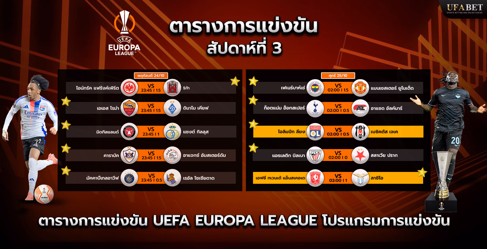 โปรแกรมการแข่งขันและตารางแข่งยูโรปาลีก