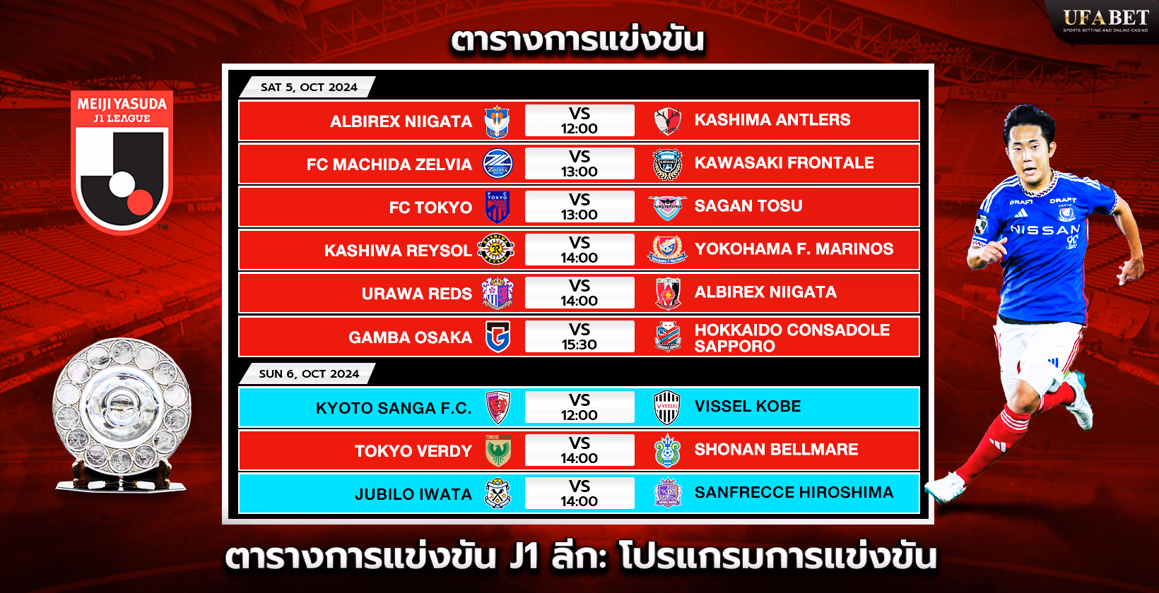 โปรแกรมการแข่งขันและตารางแข่งเจลีก 1