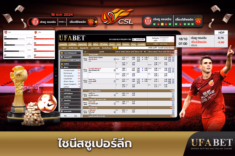 เดิมพันไชนีสซูเปอร์ลีก (CSL)