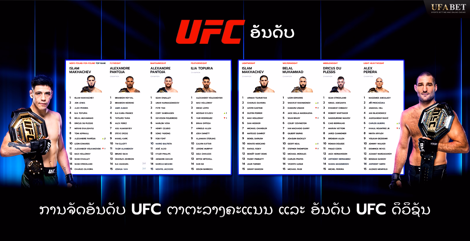 ອັນດັັບ UFC