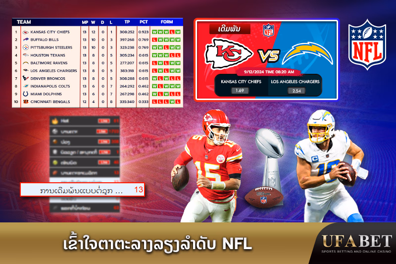ເຂົ້າໃຈຕາຕະລາງລຽງລຳດັບ NFL