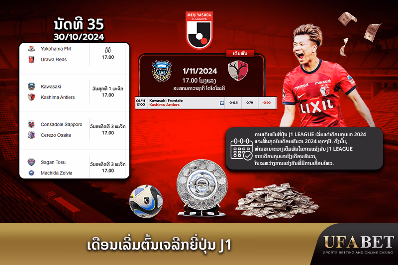 ທາງເລືອກການພະນັນຍີ່ປຸ່ນ J1 League
