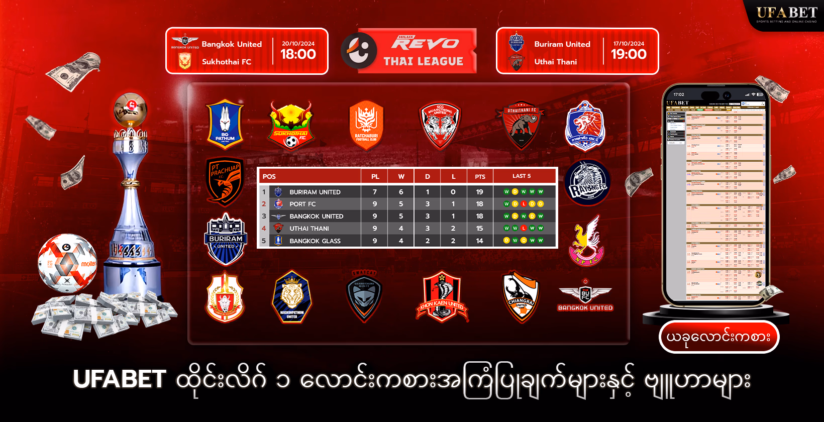 ထိုင်းလိဂ် ၁ လောင်းကစားခြင်း