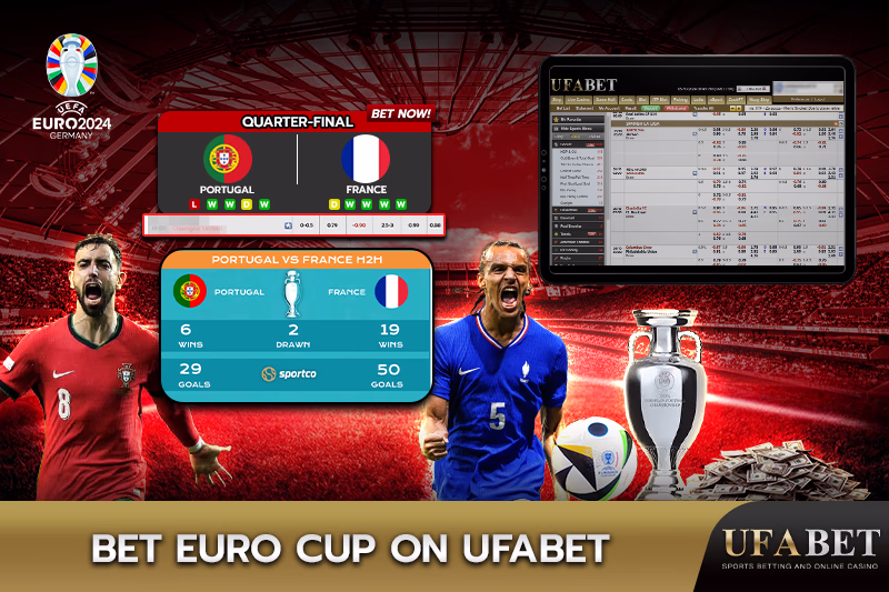 Euro Football Betting