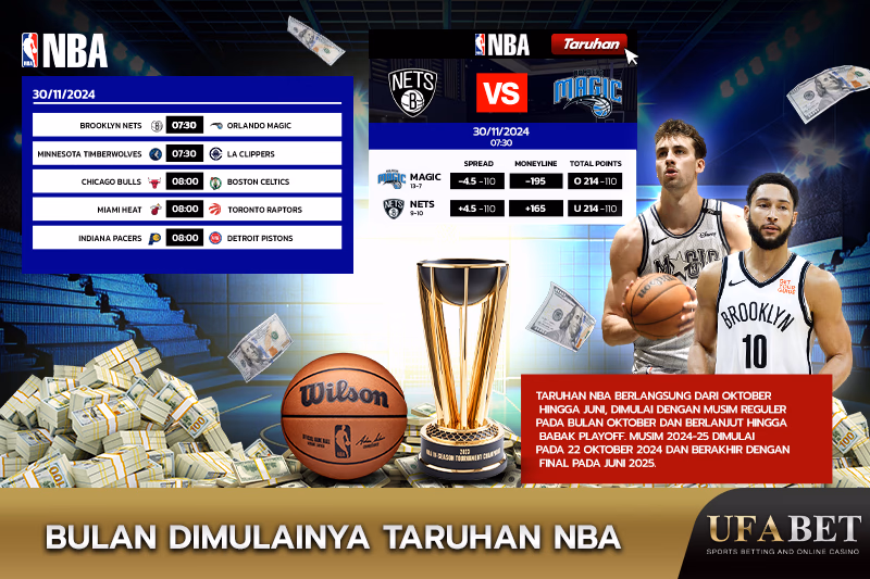 Bulan Tersedia untuk Taruhan NBA