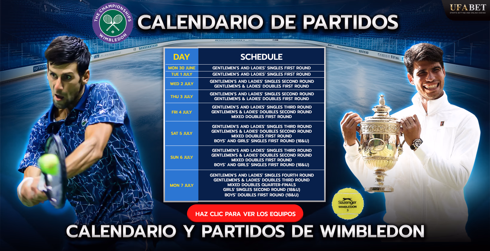 Calendario de Partidos de Wimbledon