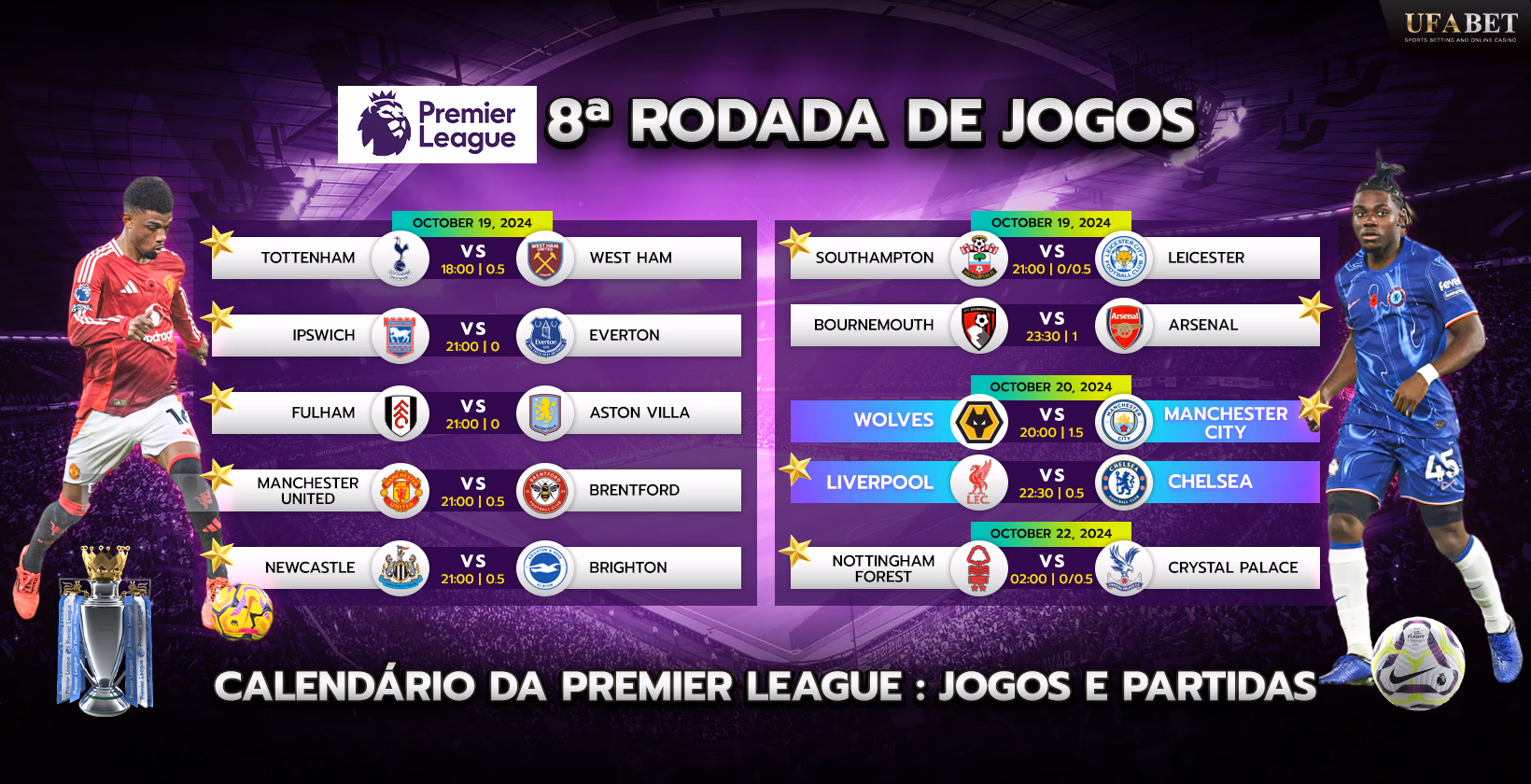 Calendário de jogos da Premier League