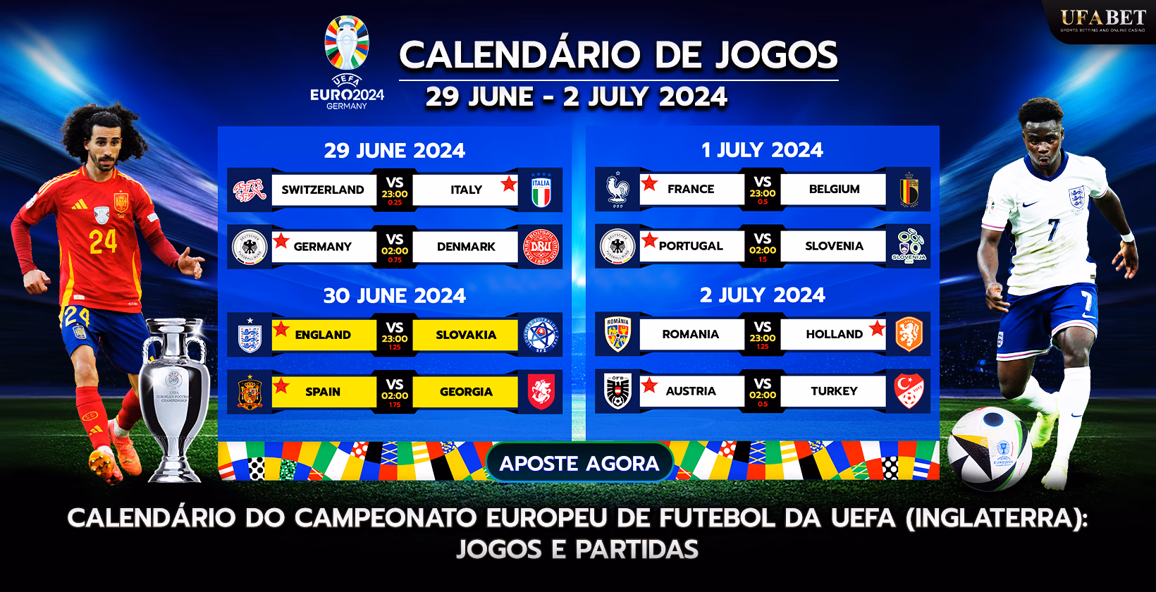 Calendário do Campeonato da Europa da UEFA