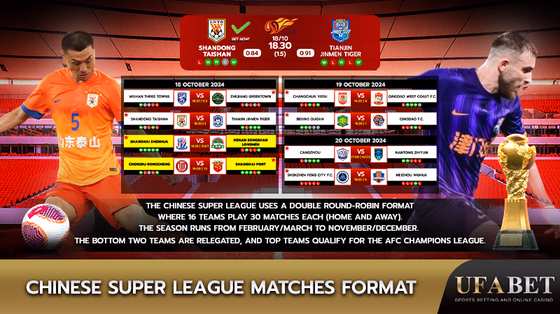 Chinese Super League Matches Format