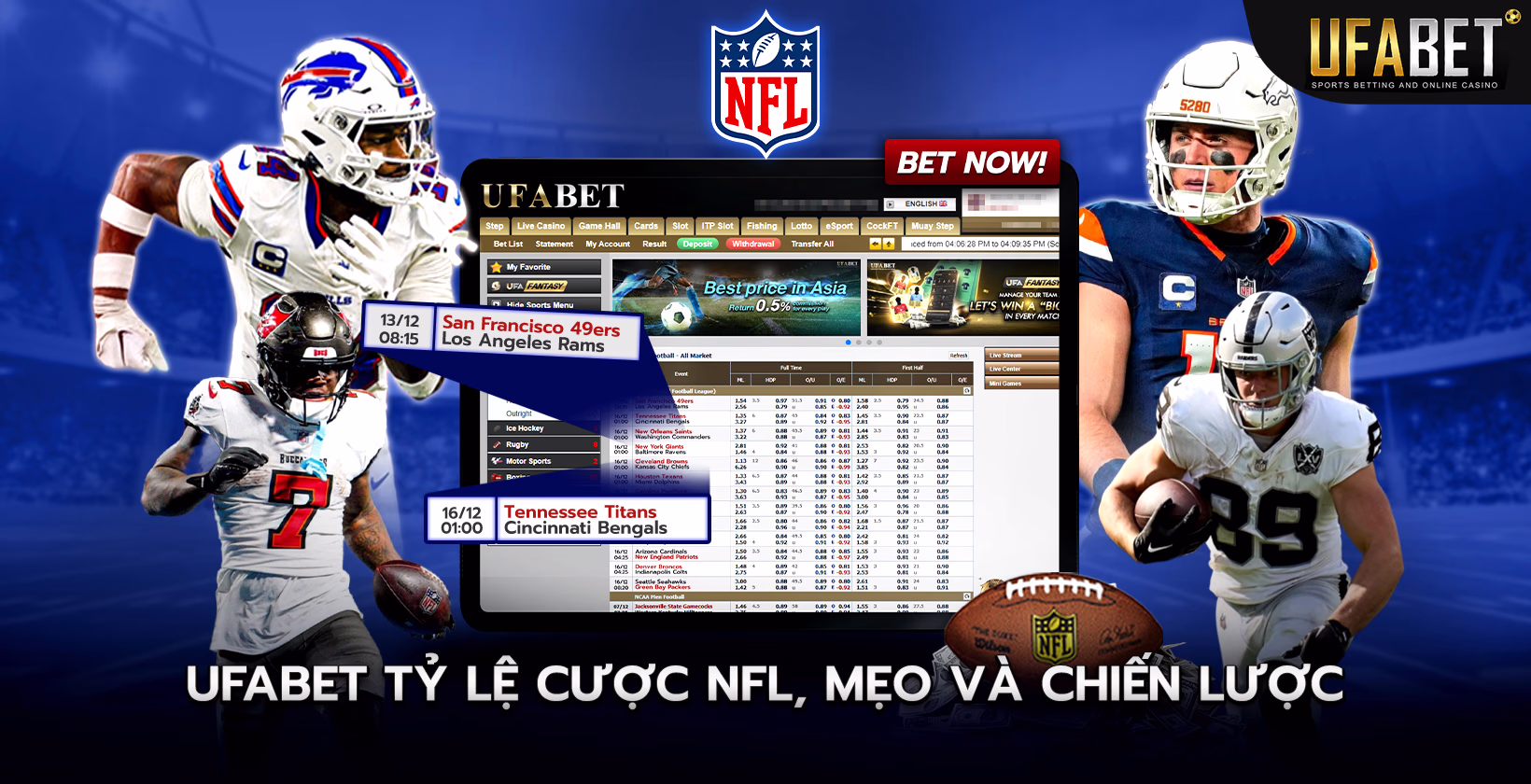 Tỷ lệ cược, mẹo và chiến lược cá cược NFL trên Ufabet