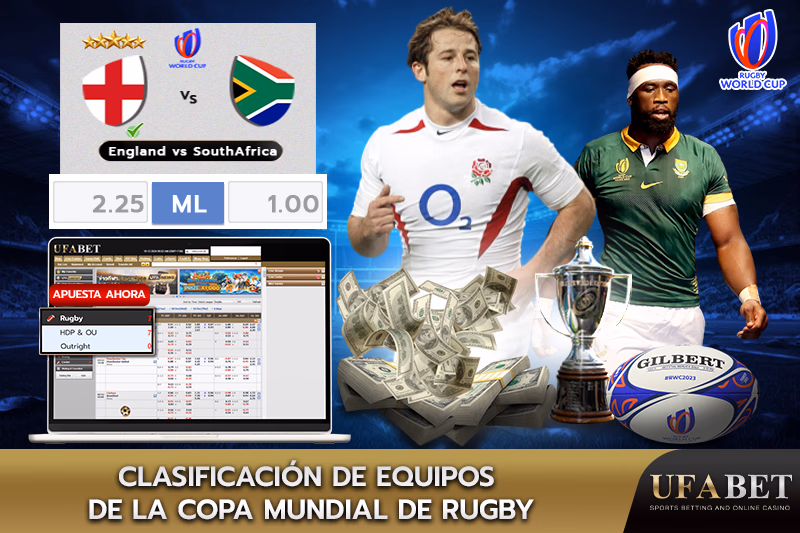 Clasificación de equipos RWC