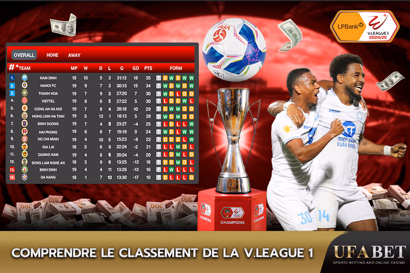 Classement V.League