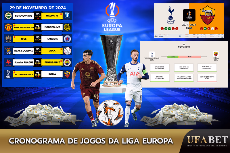 Programa de Jogos da Liga Europa