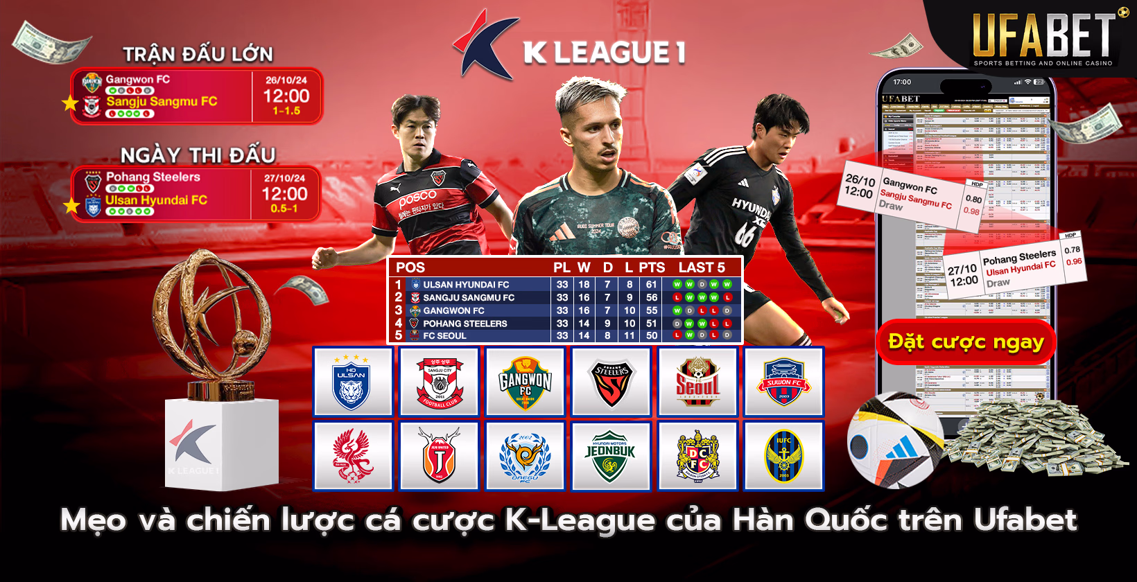 Mẹo và Chiến lược Đặt Cược K League 1 Ufabet