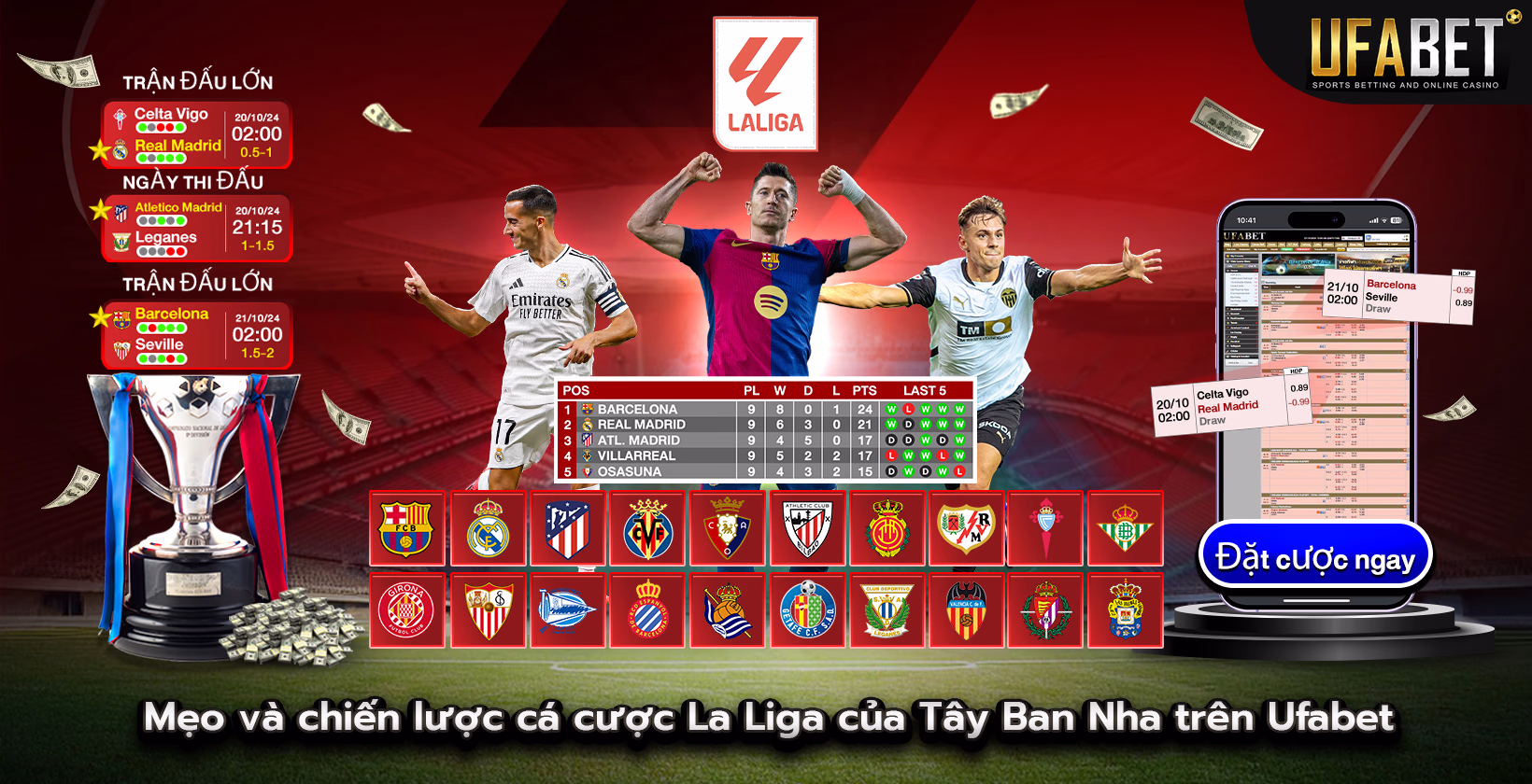 Mẹo và Chiến lược Đặt Cược La Liga trên Ufabet