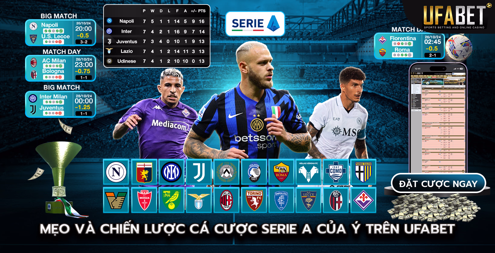 Mẹo và Chiến lược Cá cược Serie A trên Ufabet