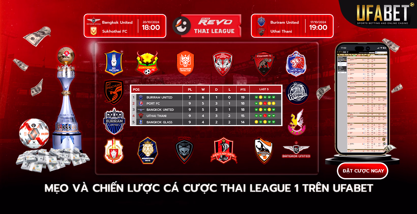 Mẹo và Chiến lược Cá cược Giải Thai League 1 trên Ufabet