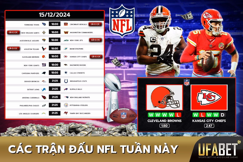 Lịch thi đấu NFL tuần này