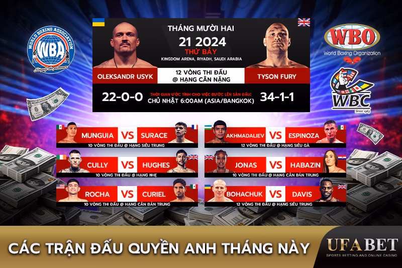 Các trận quyền anh trong tháng