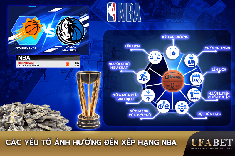 Các Yếu Tố Quan Trọng Ảnh Hưởng Đến Xếp Hạng NBA