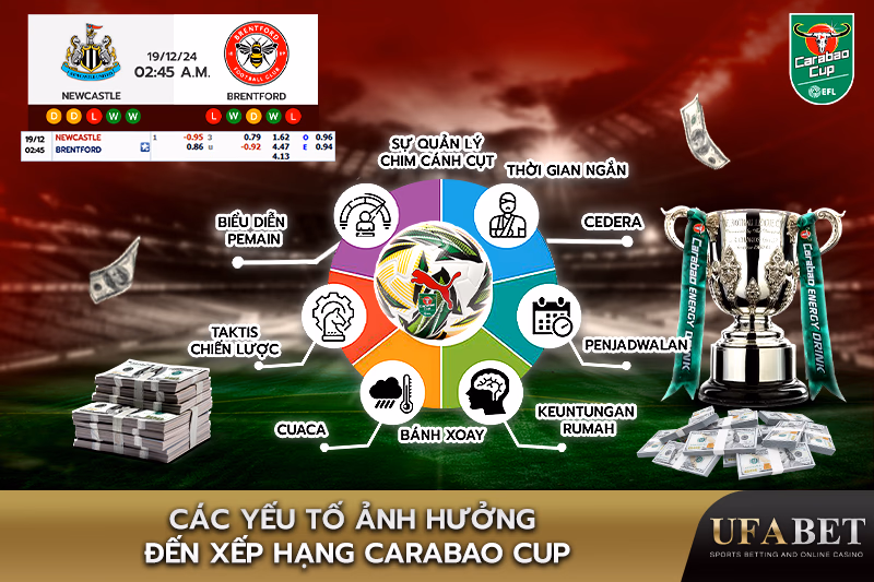 Phong Độ Cầu Thủ, Luân Phiên Đội Hình, Tinh Thần Đội Bóng