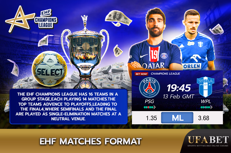 "Explaining the EHF Champions League Competition Format "