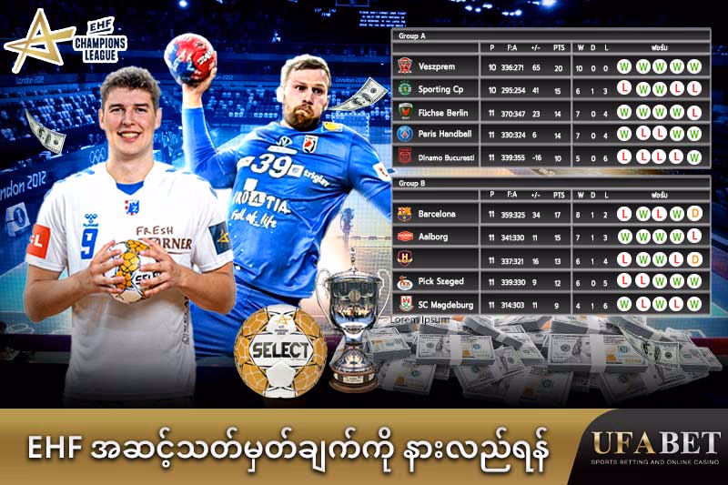 "EHF Champions League အဆင့်သတ်မှတ်ချက်ကိုရှင်းပြခြင်း "