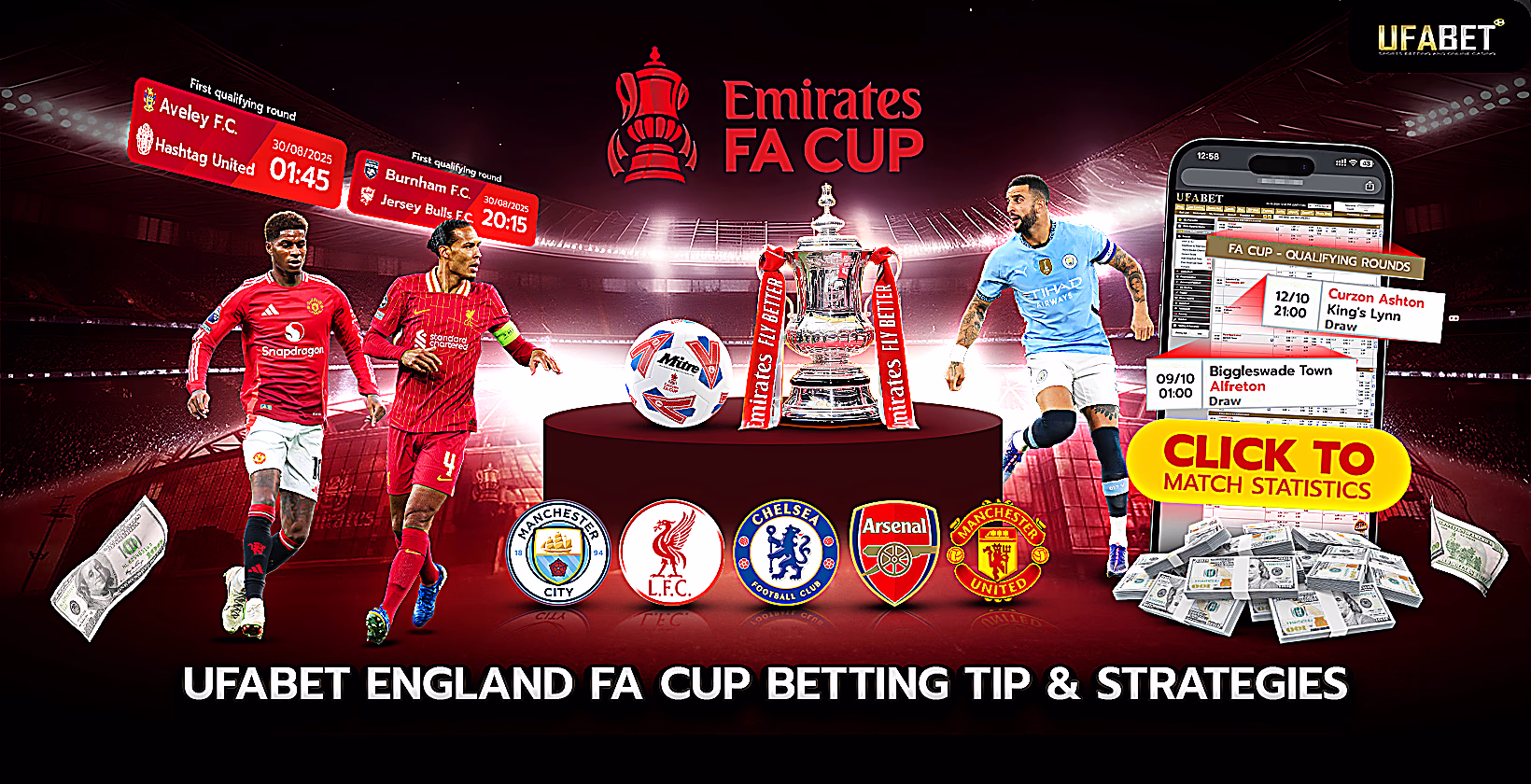 Ufabet FA Cup Betting Tips and Strategies