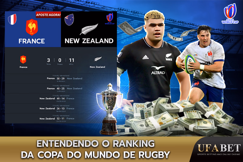 Entendendo o ranking da RWC