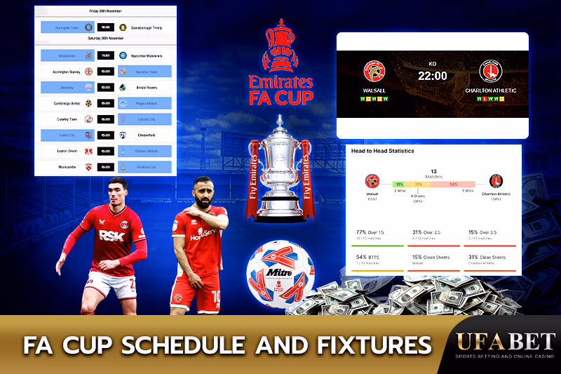 FA Cup Match Plan