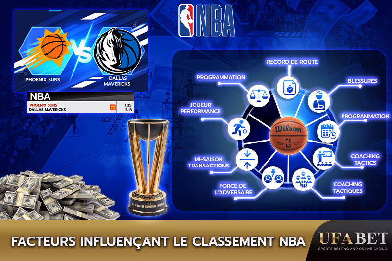 Facteurs clés influençant le classement NBA