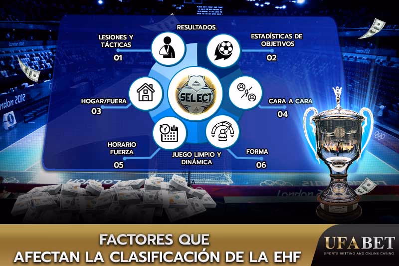 Factores clave que influyen en la clasificación de la EHF Champions League