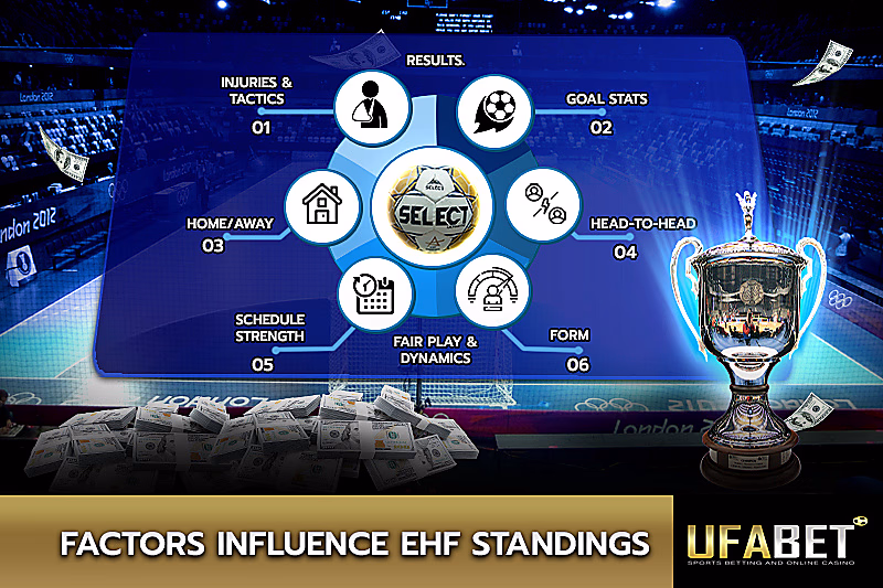 Key Factors Influencing the Rankings in the EHF Champions League