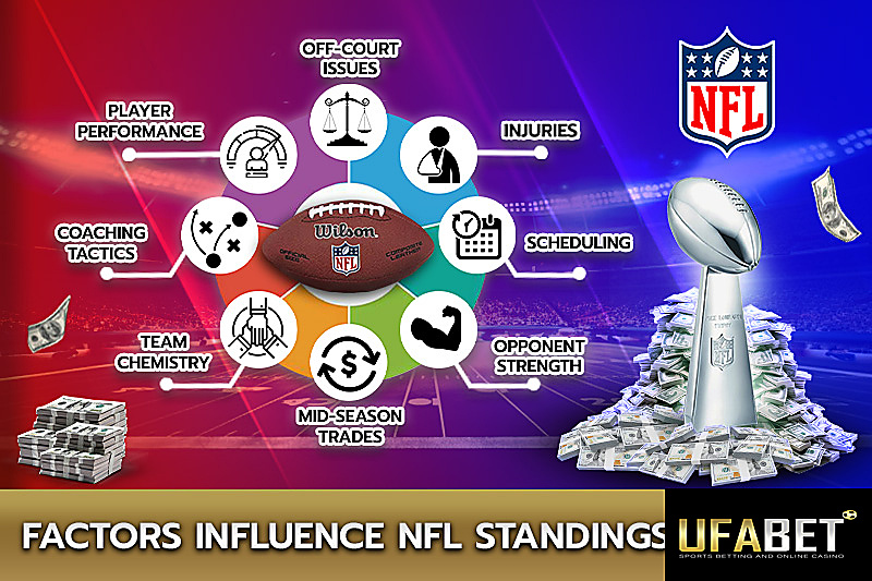 Key Factors Influencing NFL Rankings