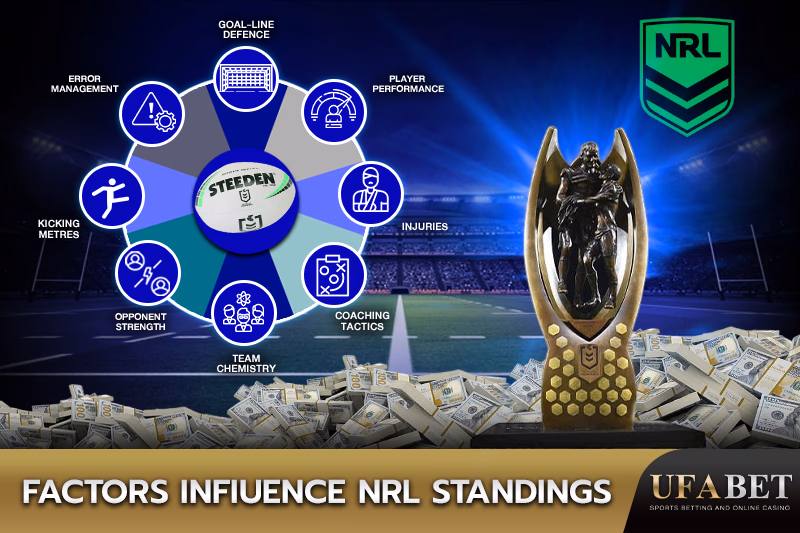Key factors influencing NRL team rankings