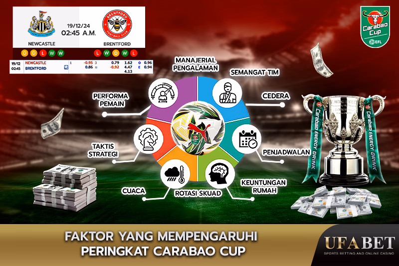 Taruhan Langsung, Pelacakan Rotasi, Analisis Pertandingan