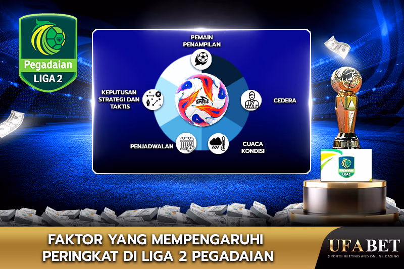 Peringkat di Liga 2 Pegadaian