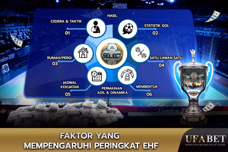 Faktor Kunci yang Mempengaruhi Peringkat di Liga Champions EHF