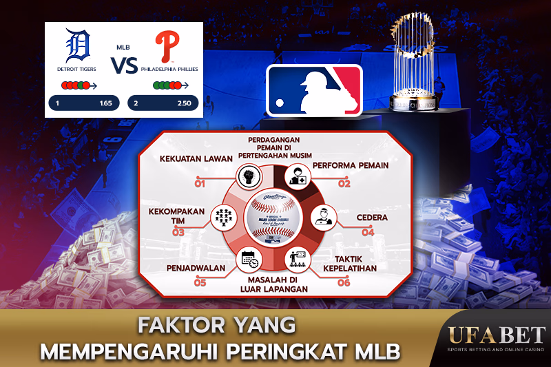 Menganalisis Faktor yang Mempengaruhi Peringkat MLB