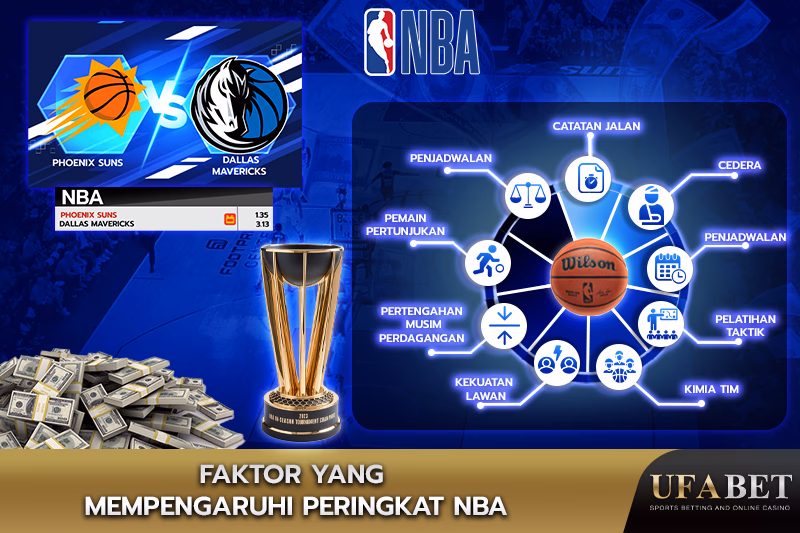 Faktor Penting yang Mempengaruhi Peringkat NBA
