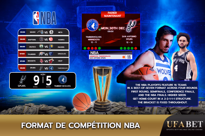 Calendrier des matchs NBA