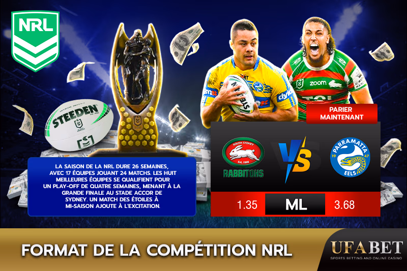 Format de la saison NRL