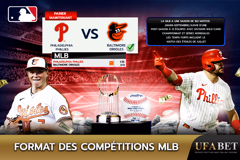 Analyse des facteurs influençant le classement MLB