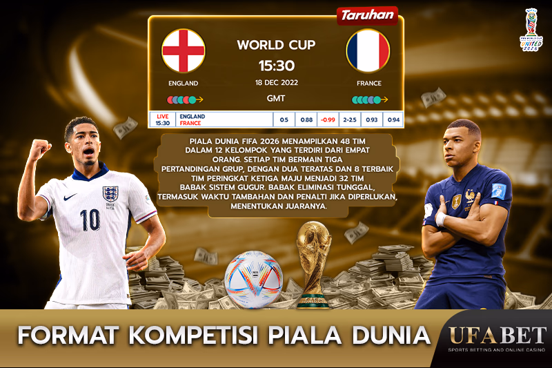 Faktor Penting yang Mempengaruhi Peringkat Piala Dunia