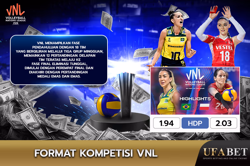 Format Kompetisi VNL