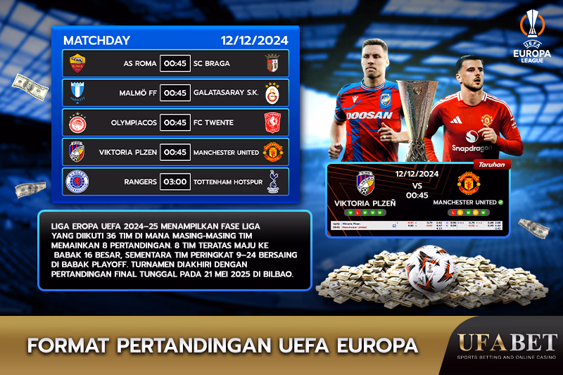 Jadwal Pertandingan, Roma vs Braga, Viktoria Plzeň