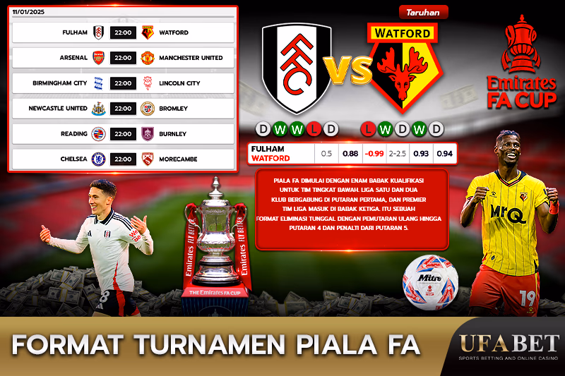 Program Pertandingan Piala FA